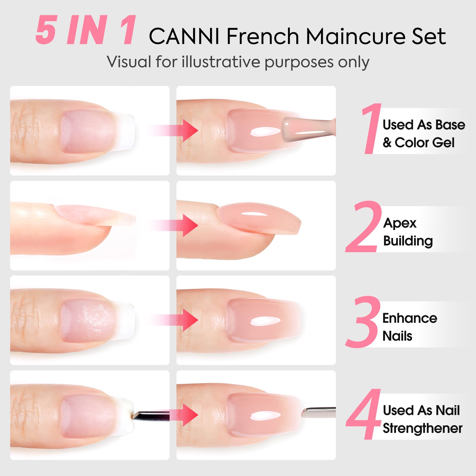 canni-poly-nail-gel-kit-rubber-base-builder-cf1-30-pi-ces image 4