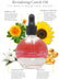 cuccio-naturale-vanilla-berry-huile-cuticules-2-3-oz image 3
