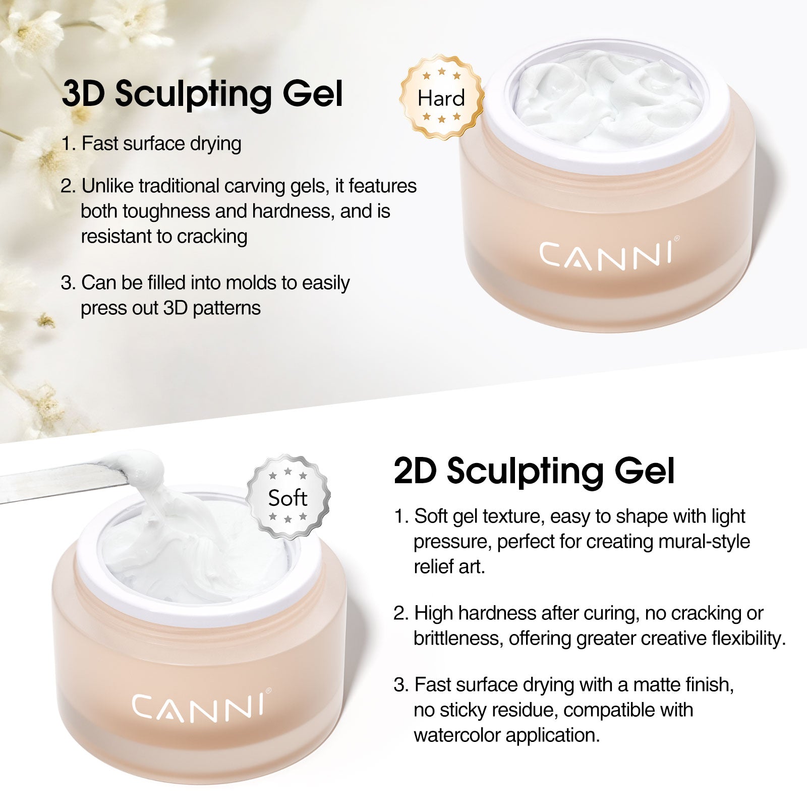 canni-tools-bg08-gel-sculpting-2d-relief-mat image 4