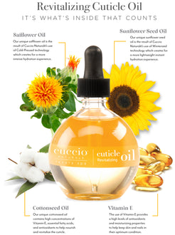 cuccio-naturale-huile-cuticules-lait-miel-70-ml image 5