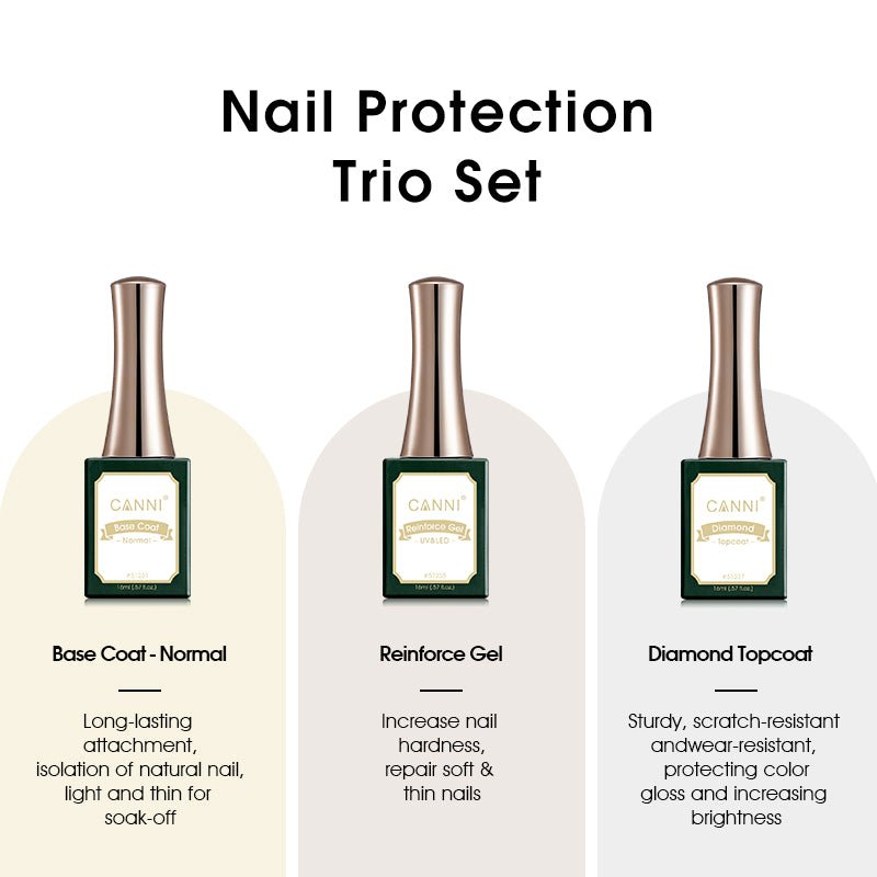 canni-kits-kit-base-top-reinforce-gel-sans-tpo image 2