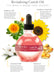 cuccio-naturale-huile-cuticules-grenade-figue-73-ml-hydratante image 3