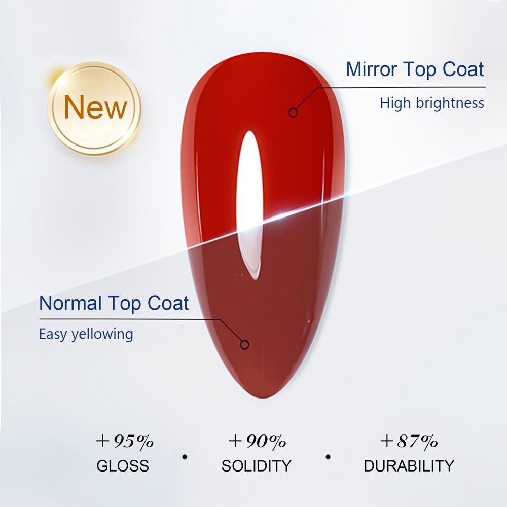 canni-base-top-coat-cd02-top-coat-miroir-brillant-28g image 3