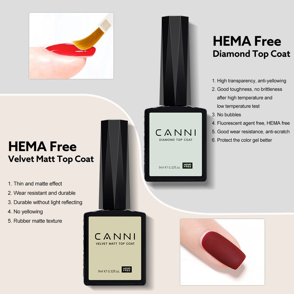 canni-base-primer-perfection-2300-vernis-semi-permanent-6x9ml image 5